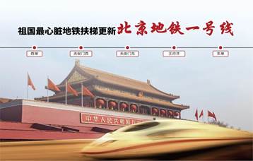 北京地铁一号线
